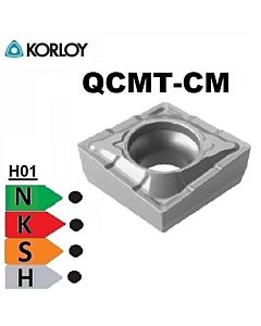 QCMT060204B-CM H01, gręžimo-tekinimo plokštelė, Korloy