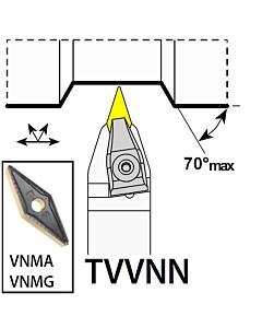 TVVNN2525M16, 25X25X150XNH/VN1604,  ISO Tekinimo laikiklis, išorinis, YG