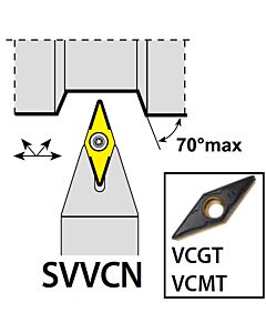 SVVCN3232P16, 32X32X170XNH/VC1604,  ISO Tekinimo laikiklis, išorinis, YG
